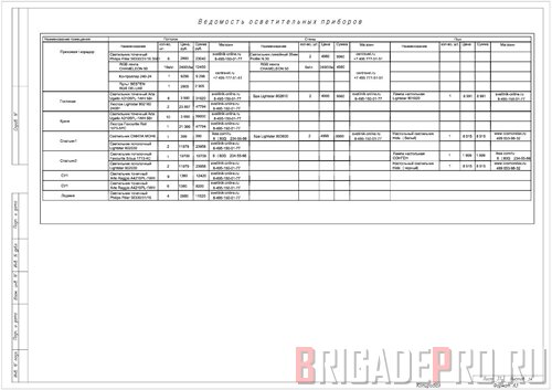 Дизайн-проект трехкомнатной квартиры.